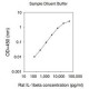 Rinkinys, IL-1 (Interleukin - 1 beta) Rat ELISA Kit - pilnas rinkinys IL-1 žiurkių kraujo serume tyrimui, 96 plokštelė 