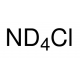 Amonio-d4 chloridas 98 atomų % D 98 atomų % D