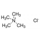 Tetrametilamonio chlorido tirpalas molekulinei biologijai