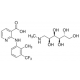 FLUNIXIN MEGLUMINE 