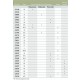 COLLAGENASE CRUDE TYPE IA CELL CULTURETE 