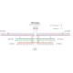 FIBRINOGEN TYPE I-S: FROM BOVINE PLASMA 