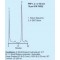 COLUMN PRP-1 5UM 4.6X100MM PEEK