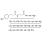 DEAMINO-TYR, B-ALA-SECRETIN