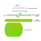 KERATIN FROM HUMAN EPIDERMIS