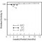 LIPASE TYPE XIII FROM PSEUDOMONAS*SPECIE S