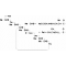 COLISTIN METHANESULFONATE SODIUM