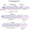 PLASMIN