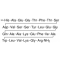 GLUCAGON-LIKE PEPTIDE I FRAGMENT 7-36*AM IDE HUMAN