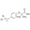CIPROFIBRATE