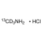 METHYLAMINE-13C-D3 HYDROCHLORIDE, 99 ATO